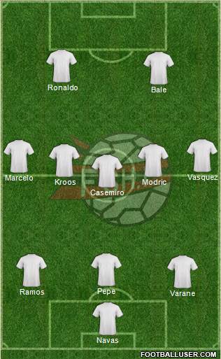 Albania Formation 2016