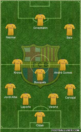 F.C. Barcelona Formation 2016