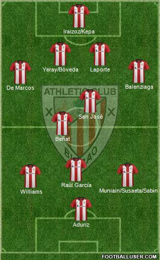 Athletic Club Formation 2016