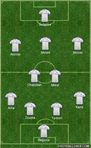 Chelsea Formation 2016