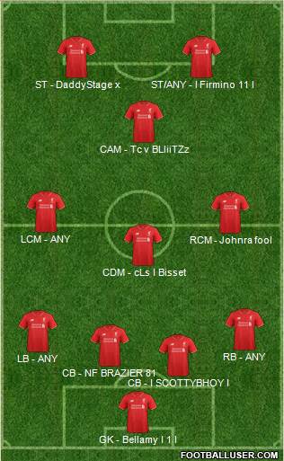 Liverpool Formation 2016