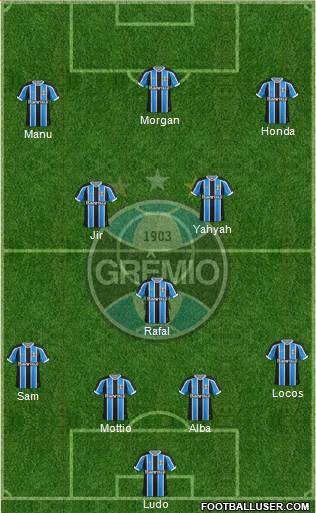 Grêmio FBPA Formation 2016