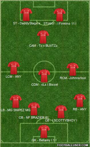 Liverpool Formation 2016