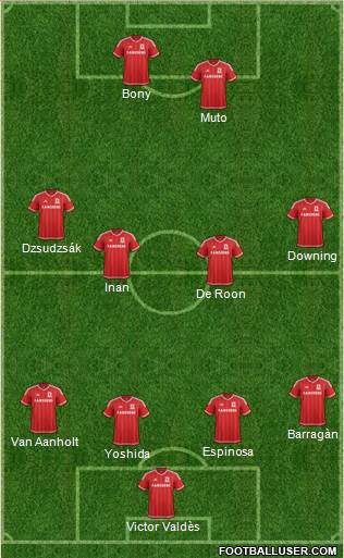 Middlesbrough Formation 2016