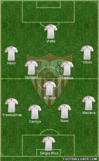 Sevilla F.C., S.A.D. Formation 2016