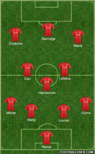 Liverpool Formation 2016