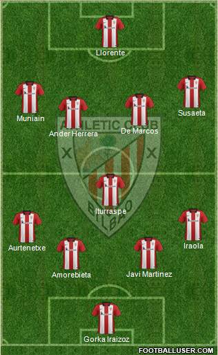 Athletic Club Formation 2016