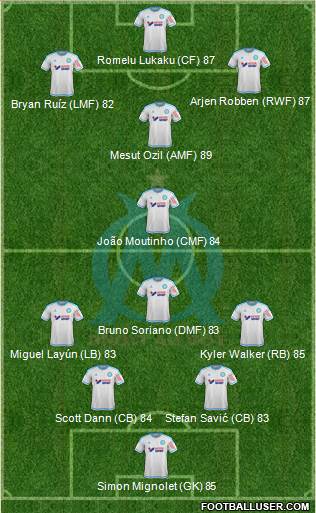 Olympique de Marseille Formation 2016