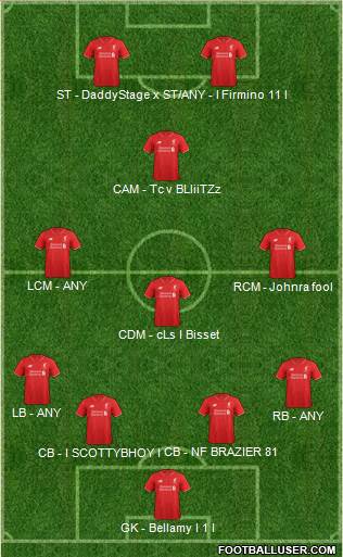 Liverpool Formation 2016