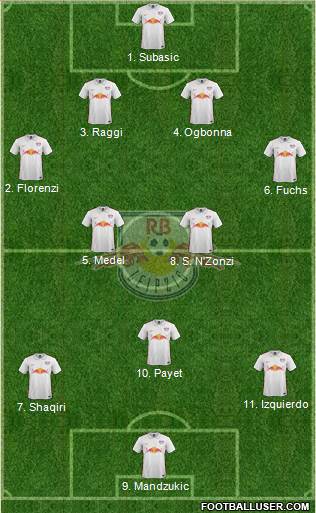 RasenBallsport Leipzig Formation 2016