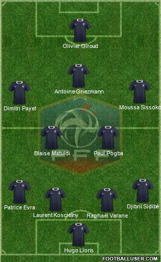 France Formation 2016