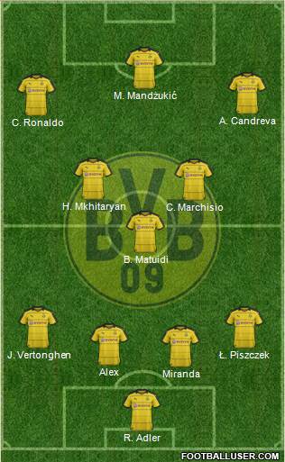 Borussia Dortmund Formation 2016