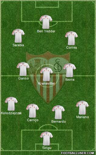 Sevilla F.C., S.A.D. Formation 2016