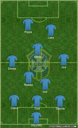 Brazil Formation 2016