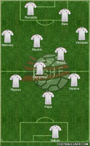 Albania Formation 2016