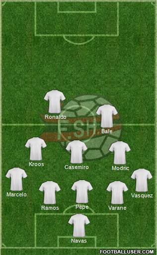 Albania Formation 2016