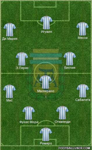 Argentina Formation 2016