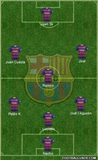 F.C. Barcelona Formation 2016