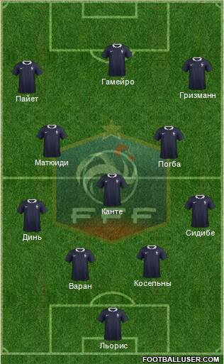 France Formation 2016