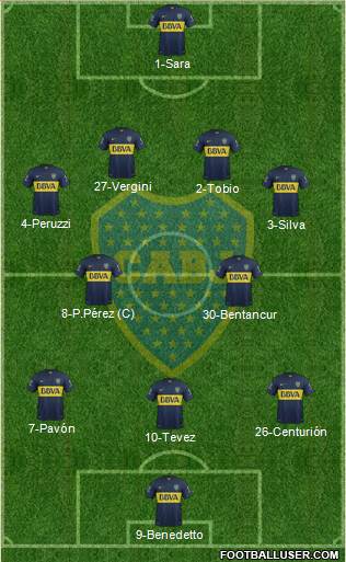 Boca Juniors Formation 2016