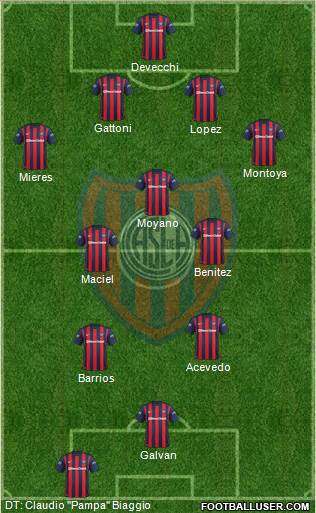 San Lorenzo de Almagro Formation 2016