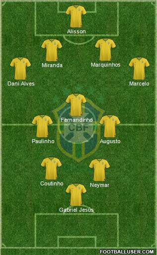 Brazil Formation 2016