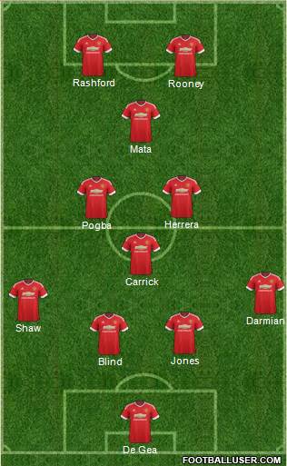 Manchester United Formation 2016