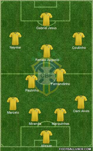 Brazil Formation 2016