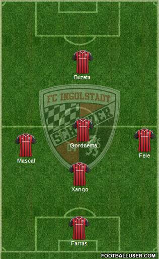 FC Ingolstadt 04 5-3-2 football formation