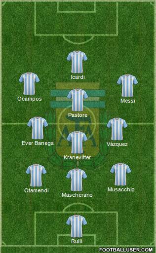 Argentina Formation 2016