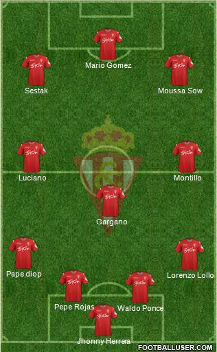 Real Sporting S.A.D. Formation 2016