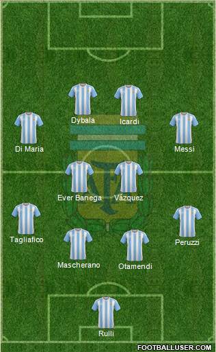 Argentina Formation 2016