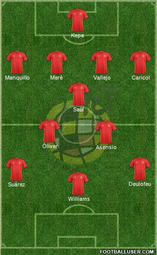 Spain Formation 2016