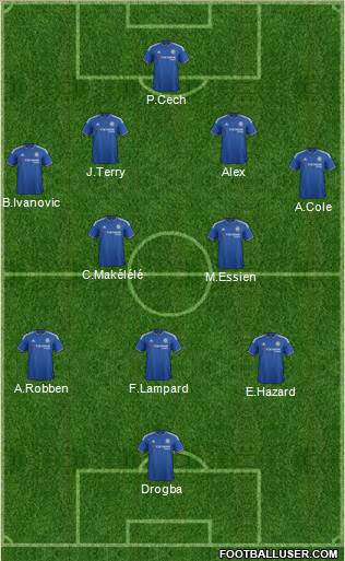Chelsea Formation 2016