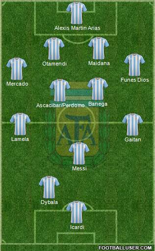 Argentina Formation 2016