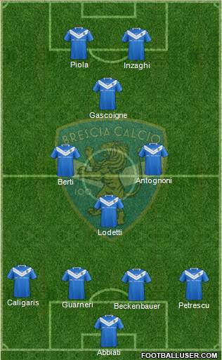 Brescia Formation 2016