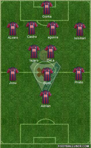 S.D. Eibar S.A.D. Formation 2016