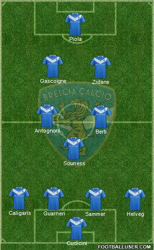 Brescia Formation 2016