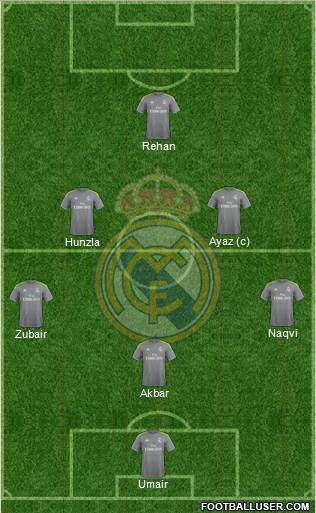 Real Madrid C.F. Formation 2016
