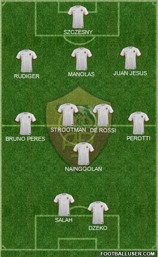 AS Roma Formation 2016