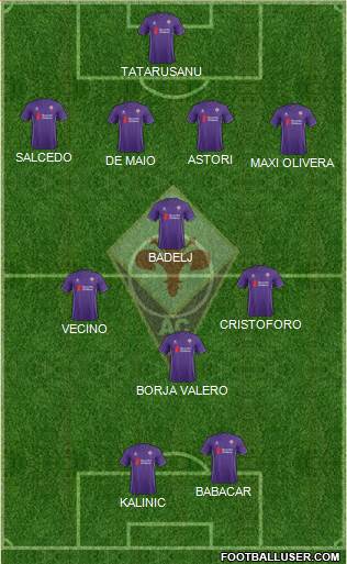 Fiorentina Formation 2016