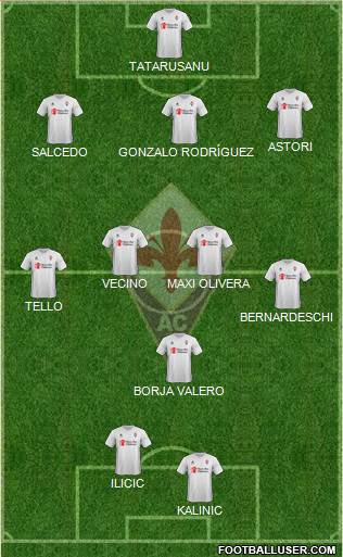 Fiorentina Formation 2016
