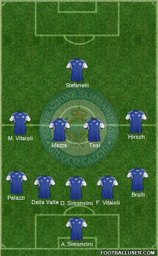 San Marino football formation