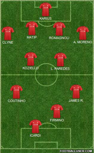 Liverpool Formation 2016