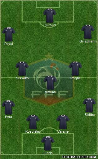 France Formation 2016