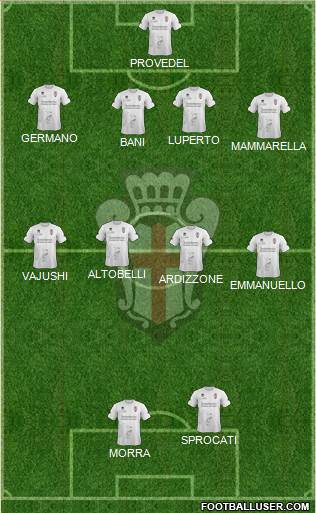 Pro Vercelli Formation 2016
