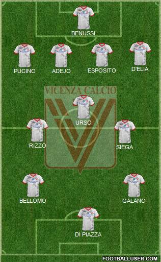 Vicenza Formation 2016