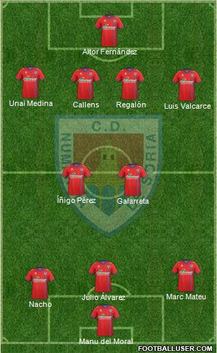 C.D. Numancia S.A.D. Formation 2016