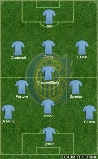 Rosario Central Formation 2016