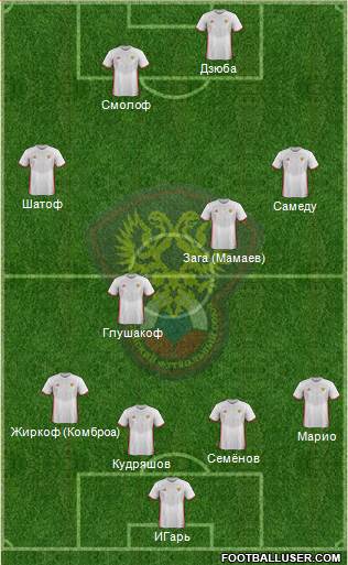 Russia Formation 2016